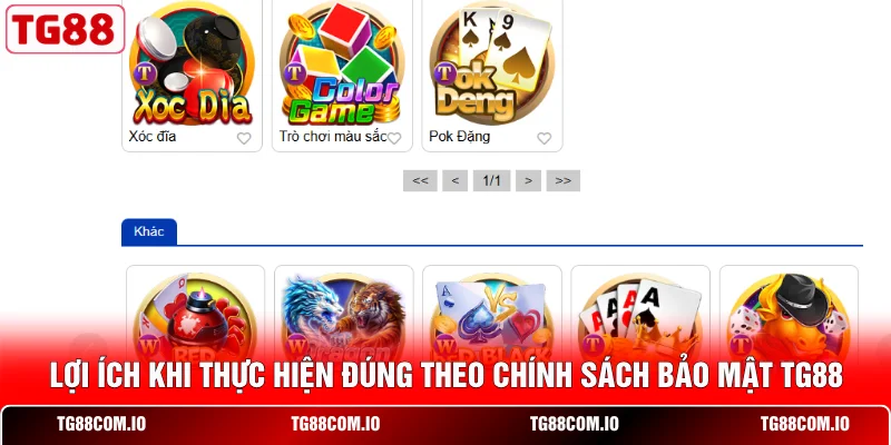 Lợi ích khi thực hiện đúng theo chính sách bảo mật TG88