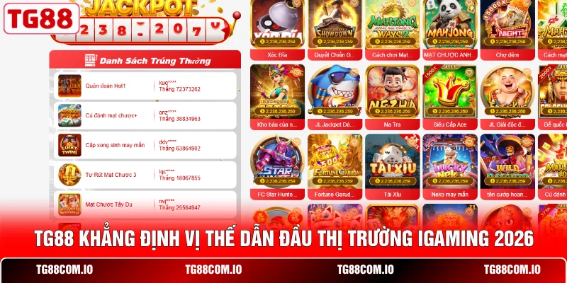 TG88 khẳng định vị thế dẫn đầu thị trường iGaming 2026