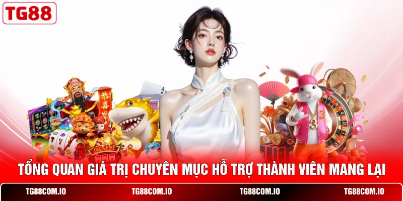 Câu Hỏi Thường Gặp TG88 1 Tổng quan giá trị chuyên mục hỗ trợ thành viên mang lại