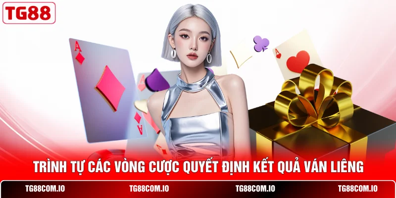 Tr&igrave;nh tự c&aacute;c v&ograve;ng cược quyết định kết quả v&aacute;n Li&ecirc;ng&nbsp;